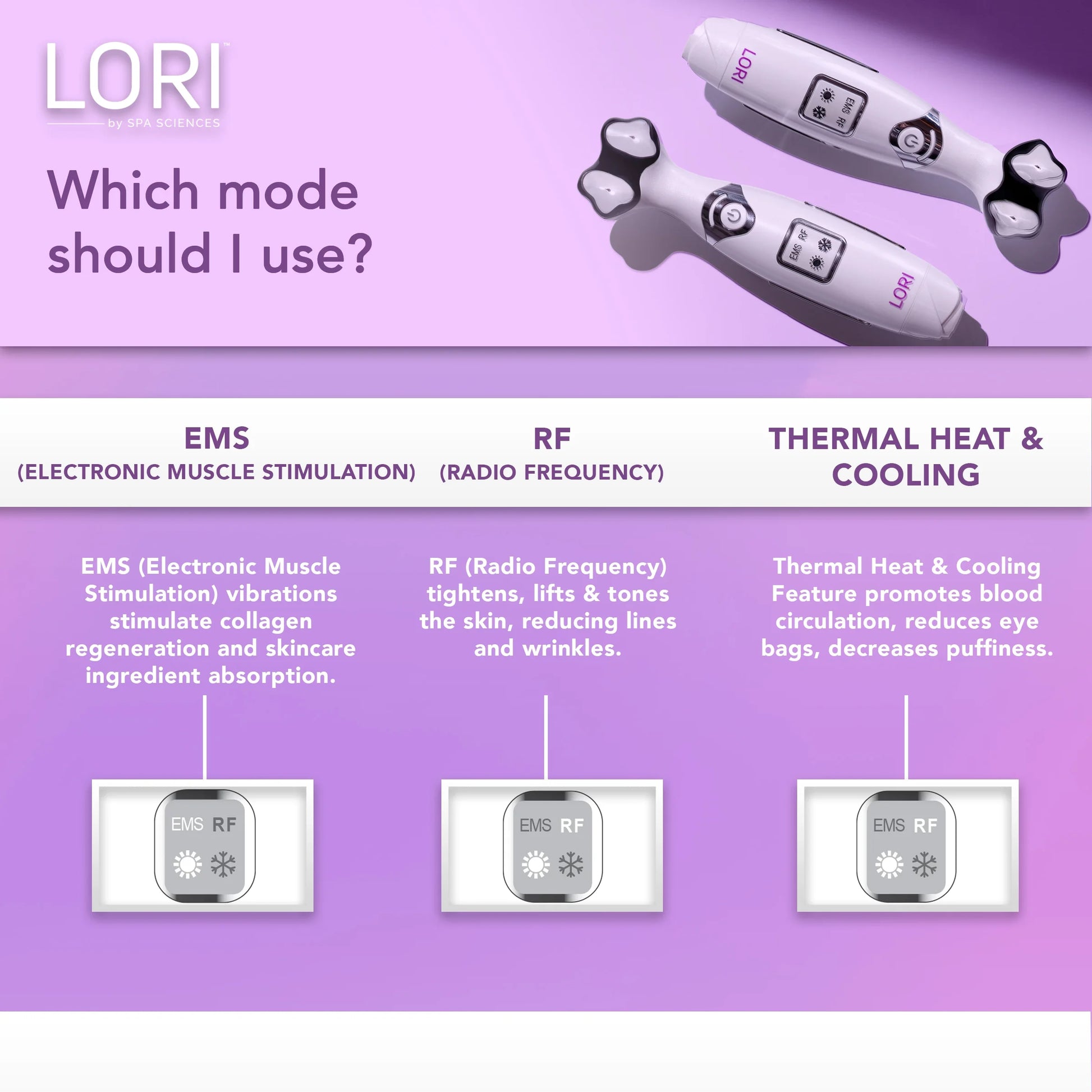 LORI: Facial Lifting & Serum Infusion Wand with Cold & Heat Therapy for Eyes & Lips
