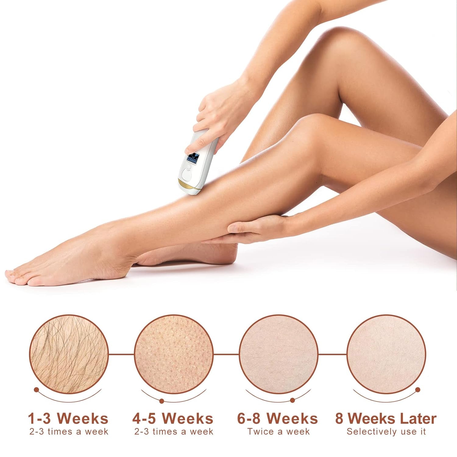Laser Hair Removal for Women and Men Permanent, IPL Hair Removal Device,  At-Home IPL Machine for Whole Body, Upgraded to 999,900 Flashes